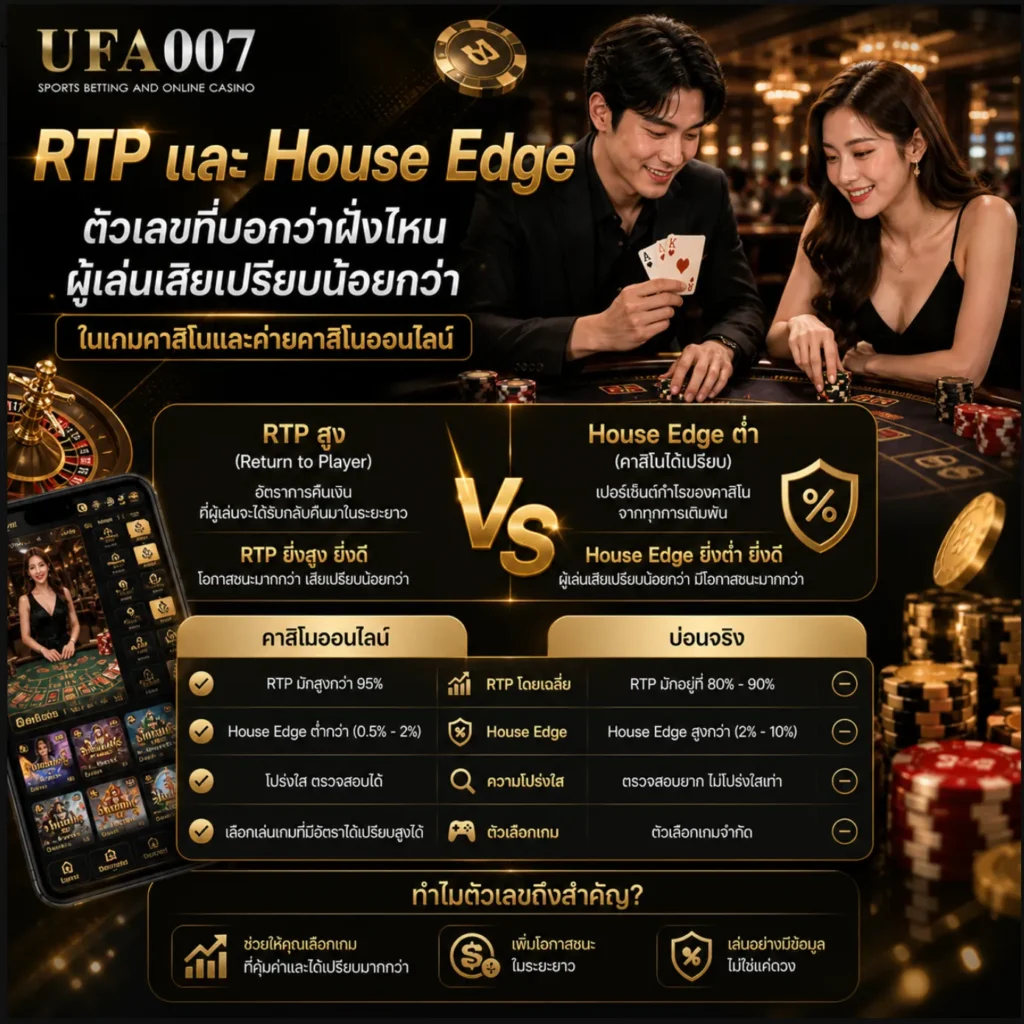 คาสิโนออนไลน์ vs บ่อนจริง