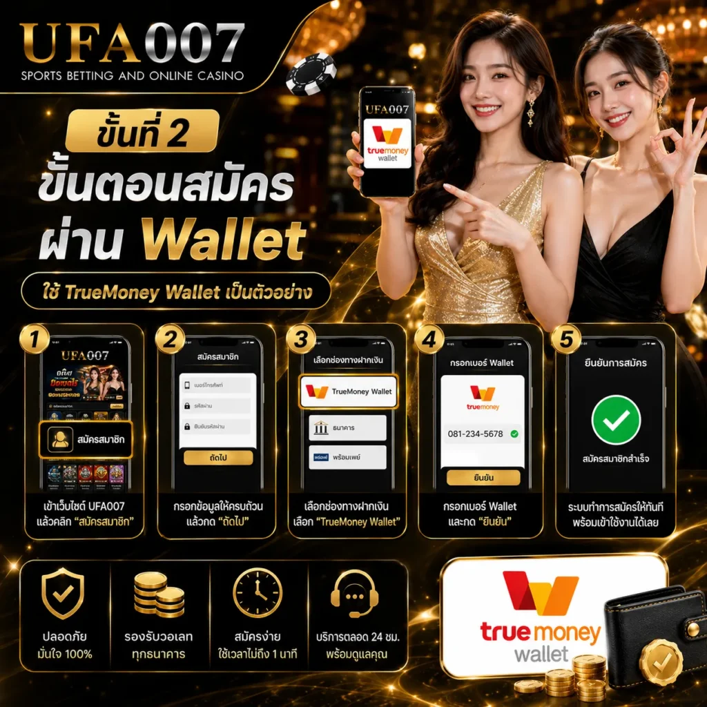 สมัครเว็บพนันออนไลน์ วอเลท