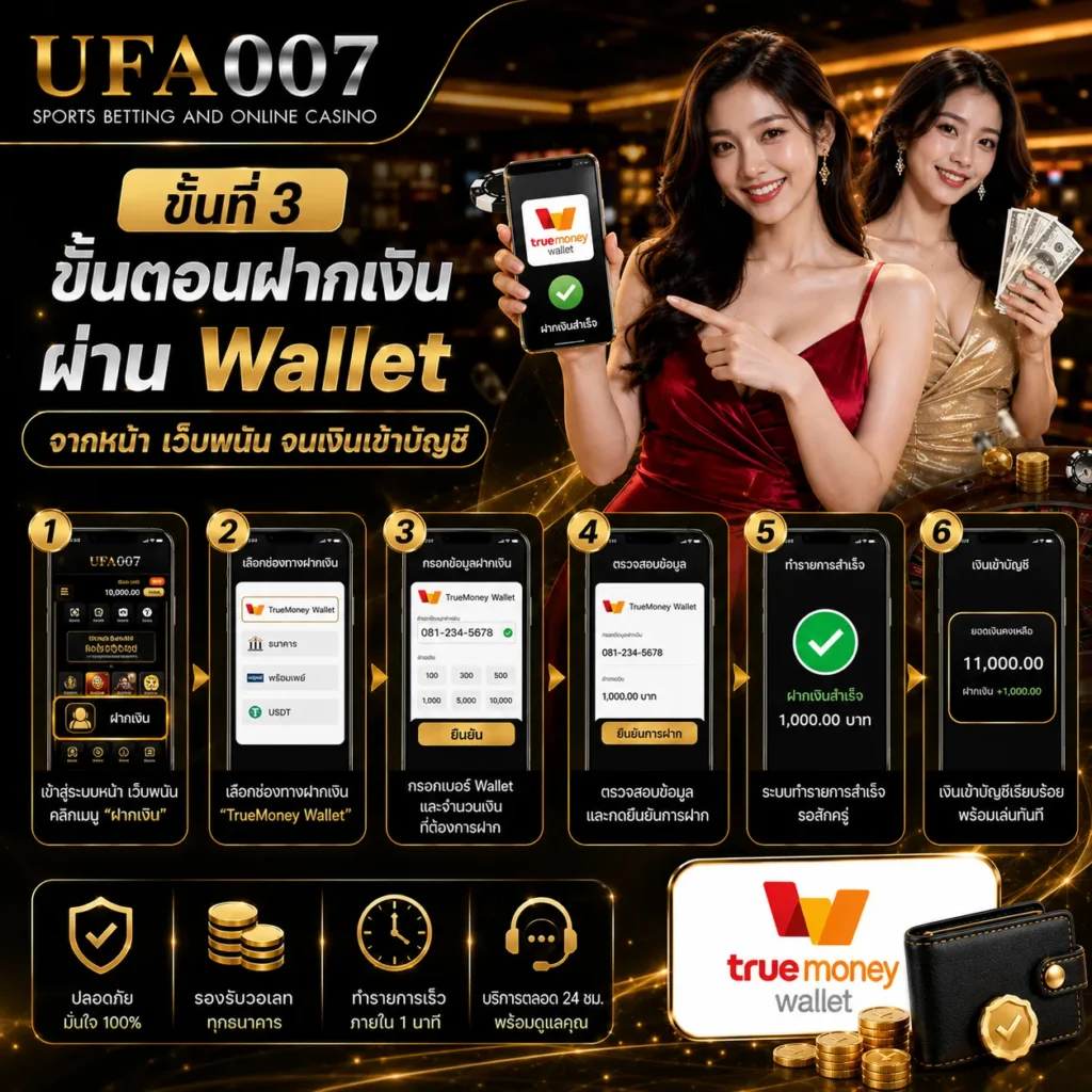 สมัครเว็บพนันออนไลน์ วอเลท