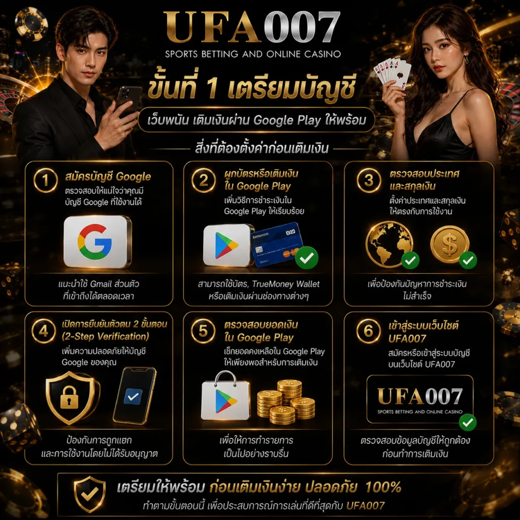 เว็บพนัน เติม เงิน ผ่าน Google Play
