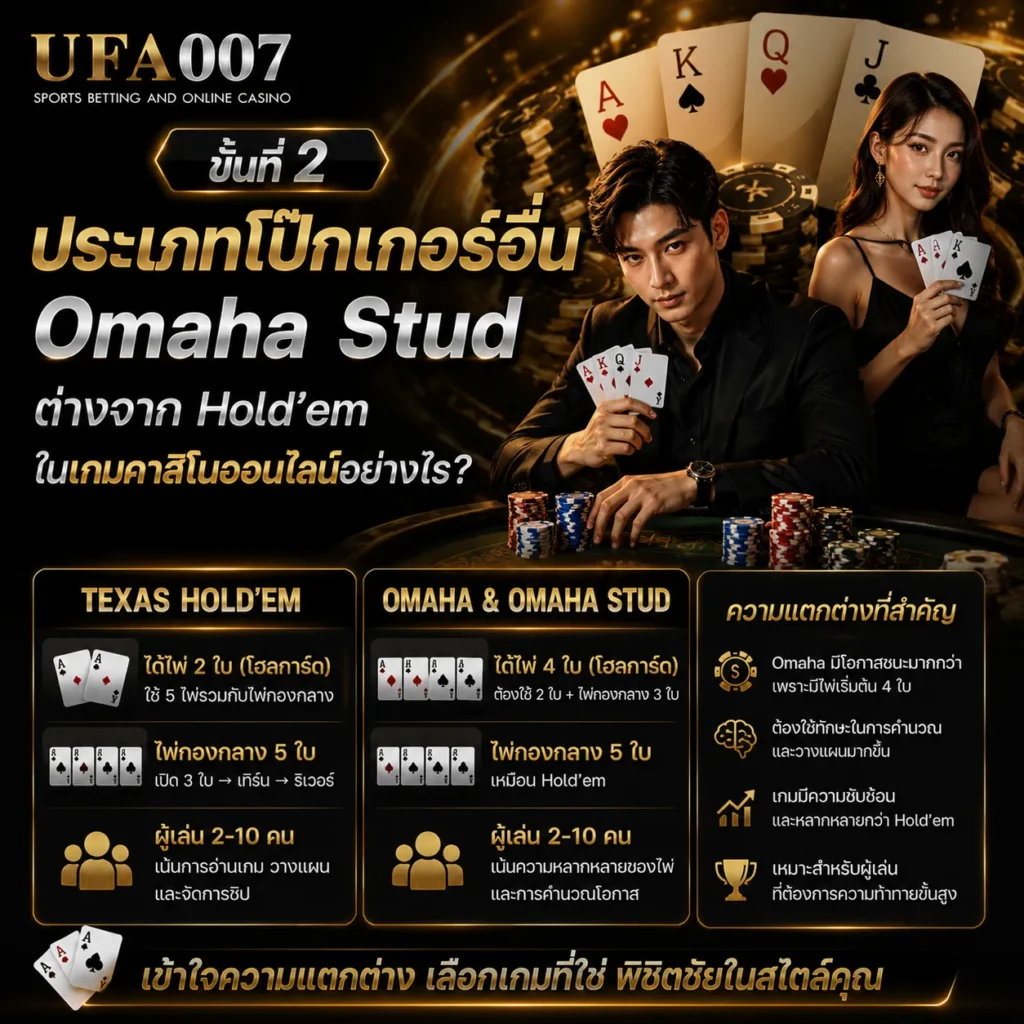 โป๊กเกอร์ออนไลน์