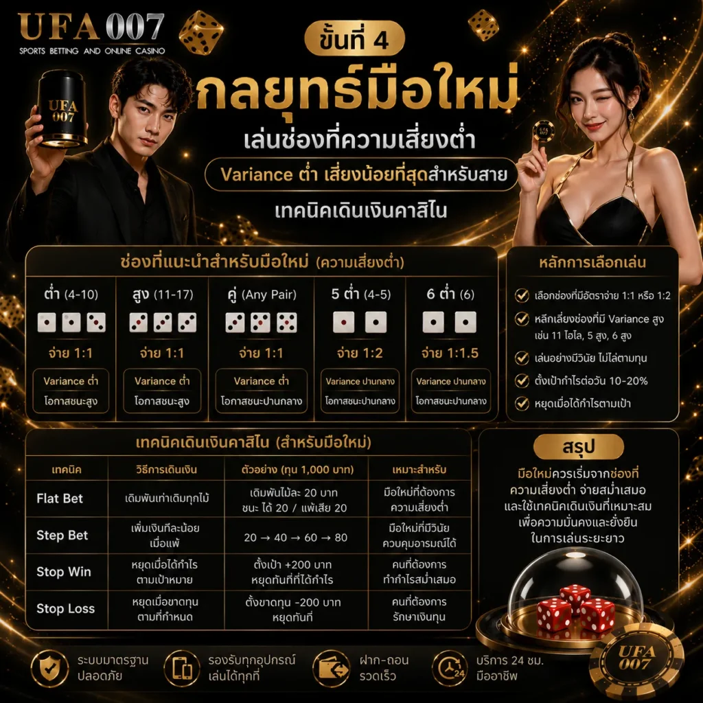ไฮโลออนไลน์