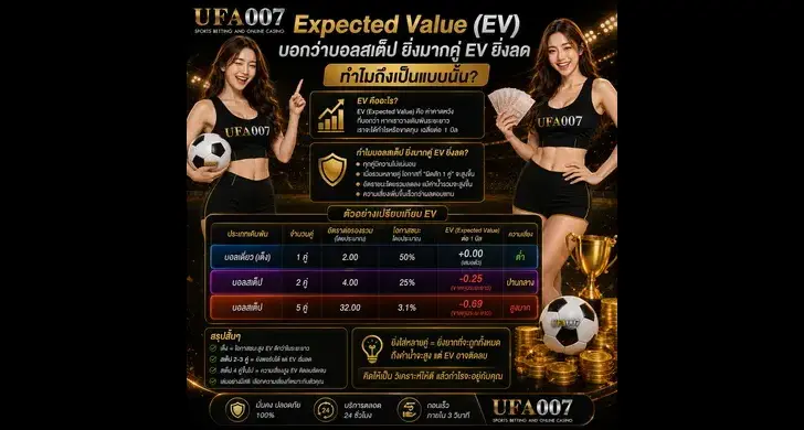 ufa007 บอลสเต็ป