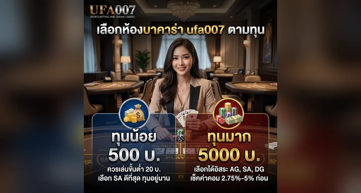 ufa007 บาคาร่า