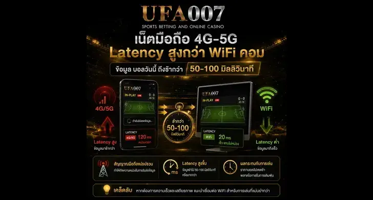 ufa007 มือถือ