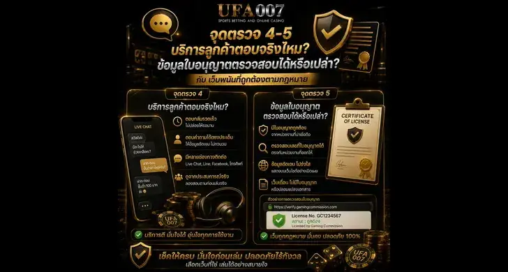 ufa007โกงไหม