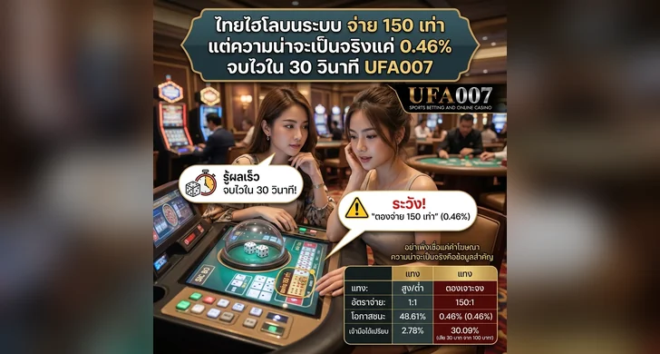 ufa007 ไฮโล