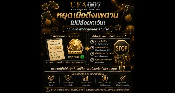 ตั้งงบเดิมพันufa007