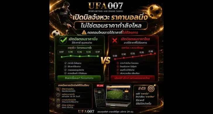ราคาบอลไหล ufa007