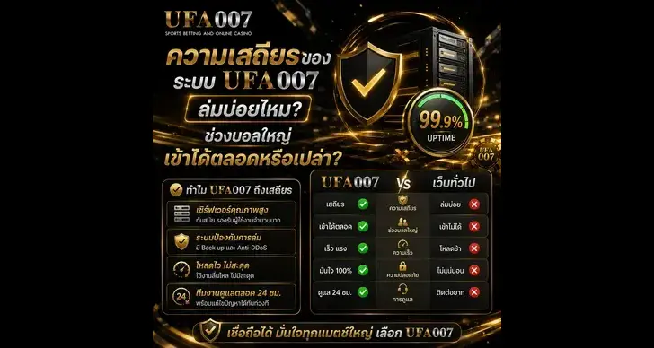 รีวิว ufa007