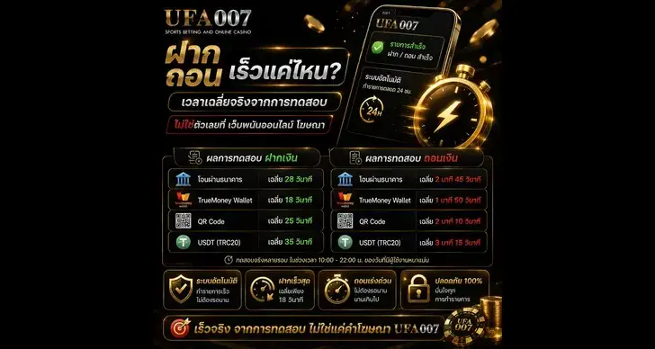 รีวิว ufa007