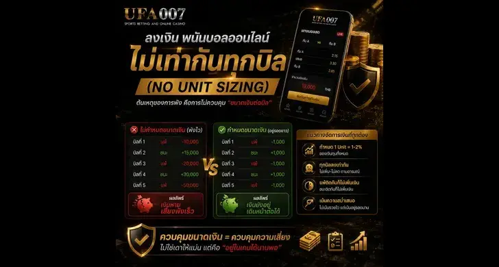 แทงบอลยังไง
