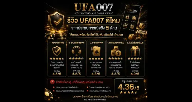ufa007 ดีไหม