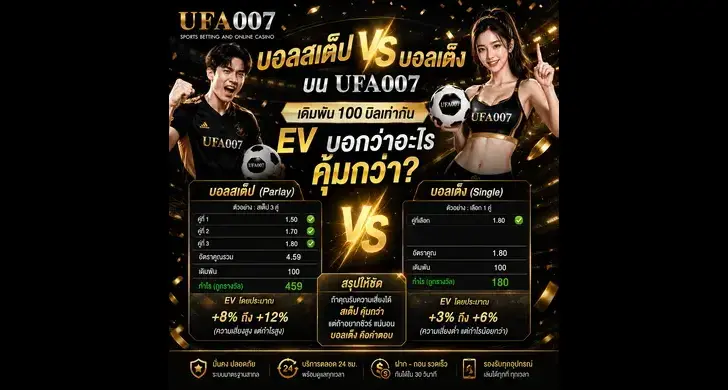 แทงบอล ufa007