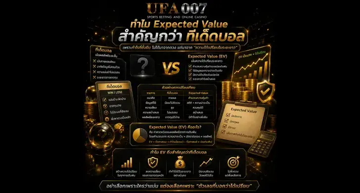 แทงบอลยังไงให้ได้เงิน
