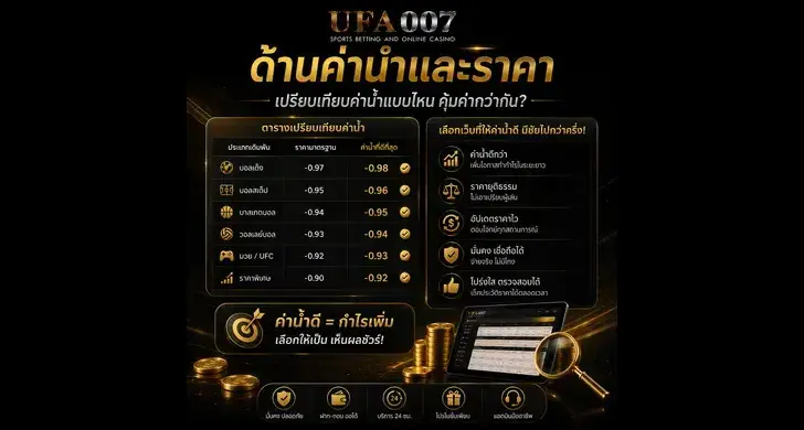 แทงบอลเว็บไหนดี
